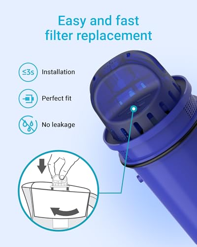 Water Filter Replacement for Pur® Plus Filter PPF951K (6 Count)