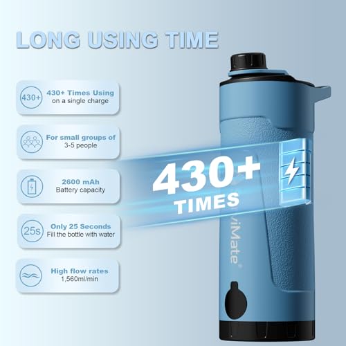 Electric Water Purifier Survival