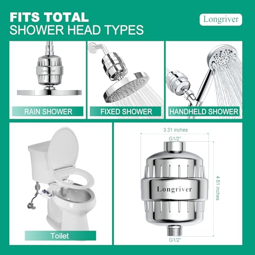 3 Pack 33 Stage Universal Shower Filter Replacement Cartridge (3 Count)
