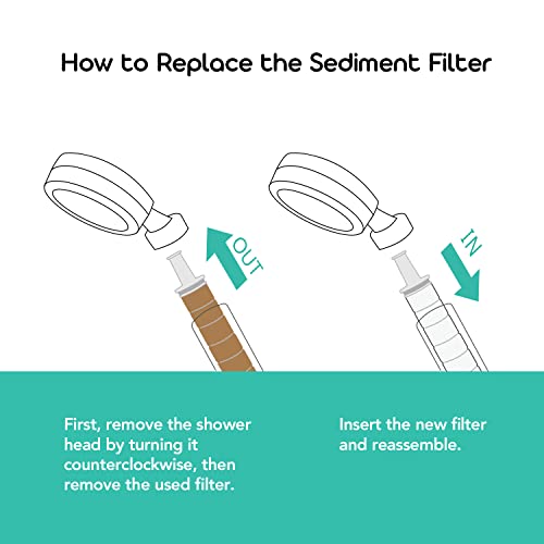 Sediment Filter for Barumi Pluo Showerhead (3 Count)