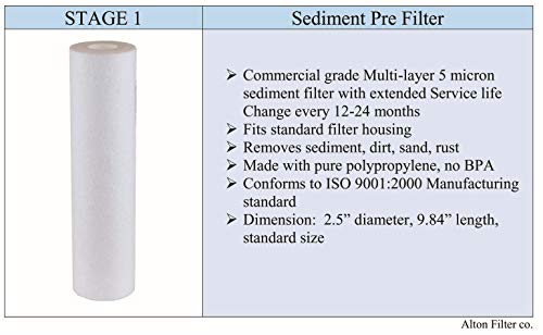 Compatible APEC Ultimate Complete 5 stage high capacity filter set for model ROES