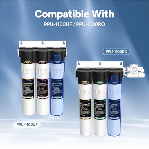 PPF 1103 Post