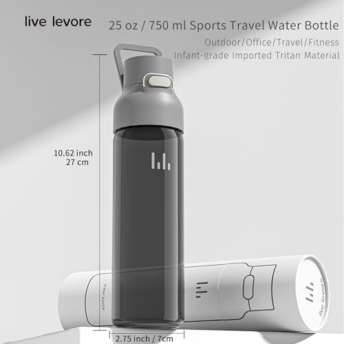 Tritan Plastic Clear Water Bottle