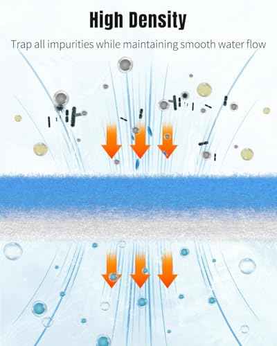 Aquarium Filter Floss Roll