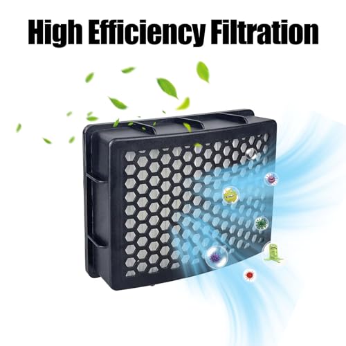 2 Pack K3010 Replacement HEPA Filter Fits for Kenmore Vacuum Cleaner (2 Count)