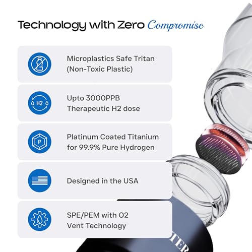 Hydrogen Water Bottle 32 Oz