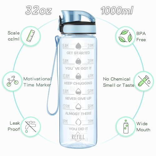 Water Bottle Leakproof BPA & Toxic Free