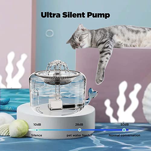Automatic Cat Water Fountain (81 Ounce)