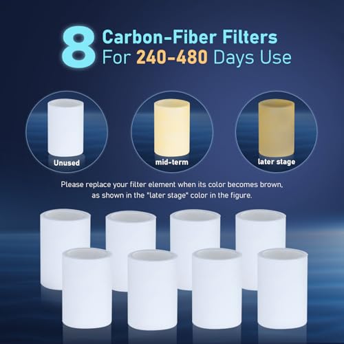 8 PP Cotton Filters Elements Replacement for ATQ Sink Faucet Extender Swivel Aerator