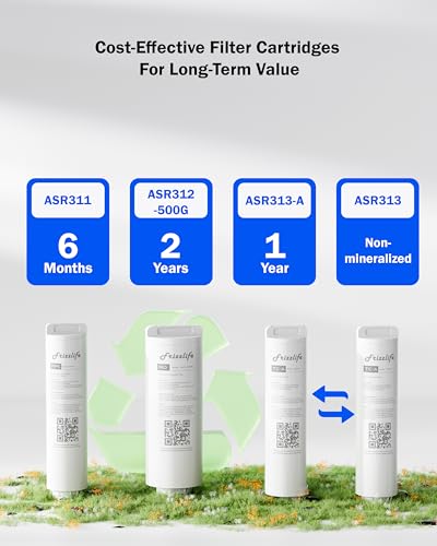 PX500 A Under Sink Tankless Reverse Osmosis Water Filtration System