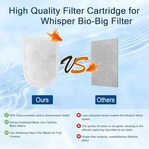 10 Packs Carbon Filter Cartridges for Whisper EX Filters