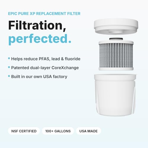Pure REPLACEMENT Compatible with Epic Pure Water Pitcher