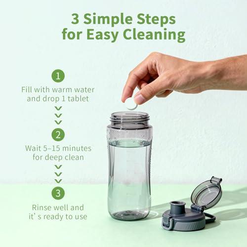 Water Bottle Cleaning Tablets (24 Count)