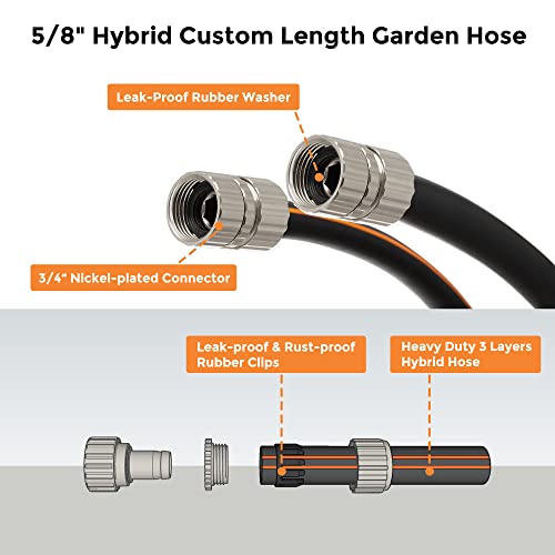 Garden Hose 5