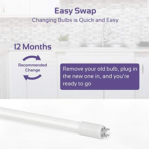 Ultraviolet Bulb UV Light