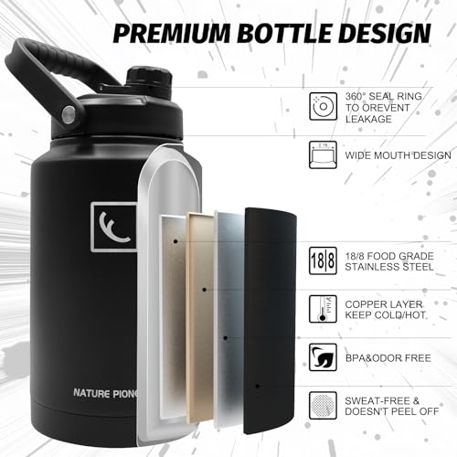 1 Gallon 128oz
