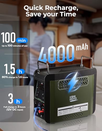 Portable Water Heater with Thermostatic Control and Pump