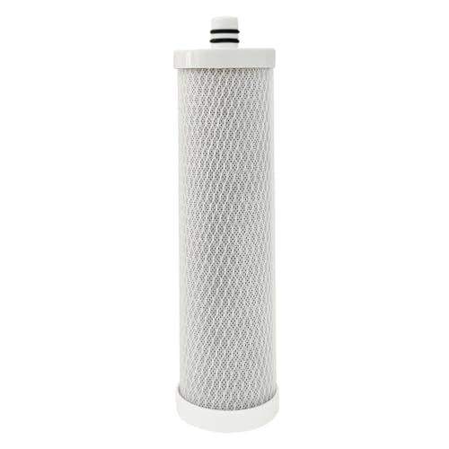 Compatible with FZ