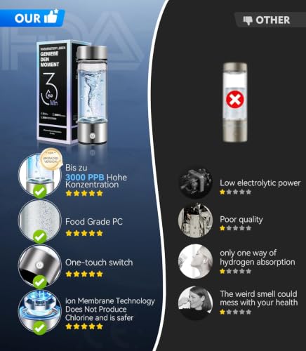 3.0 Upgrade Hydrogen Water Bottle Generator【Industry TOP