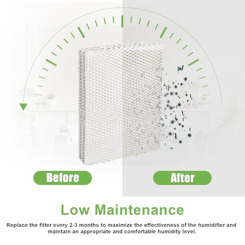 35 Water Panel Humidifier Filter Replacement for April.aire