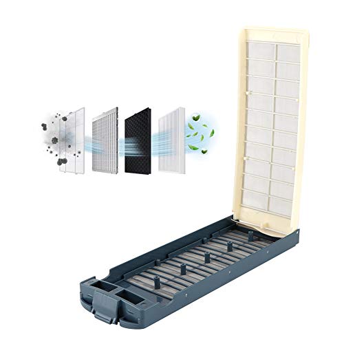 Washing Machine Replacement Filter Mesh
