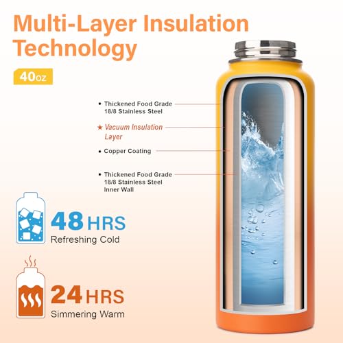 40 oz Insulated Water Bottle