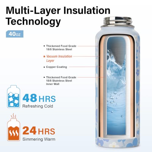 Insulated Water Bottle Gift