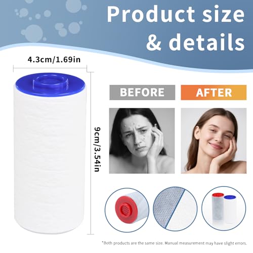Replacement Filters for Weddell Duo Shower System