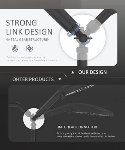 Filtered Shower Head with Handheld High Pressure Shower Head with Filters
