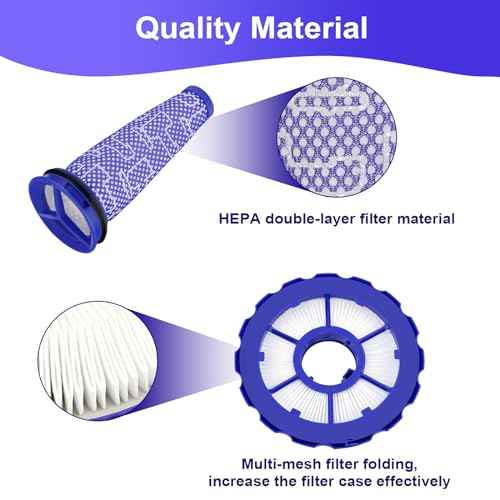 DC50 Filter Replacement for Dyson DC50 Animal Multi Floor Exclusive Vacuum (2 Count)