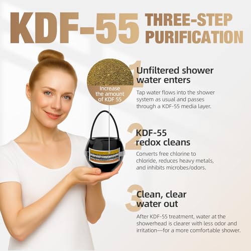 Bath Water Filter for Tub Faucet with Overflow