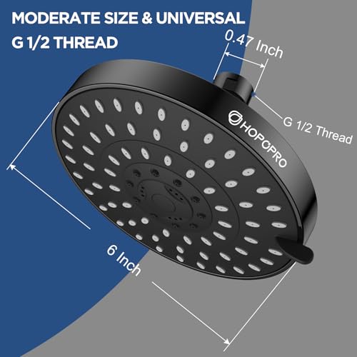High Pressure Shower Head