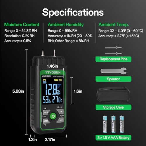 Wood Moisture Meter