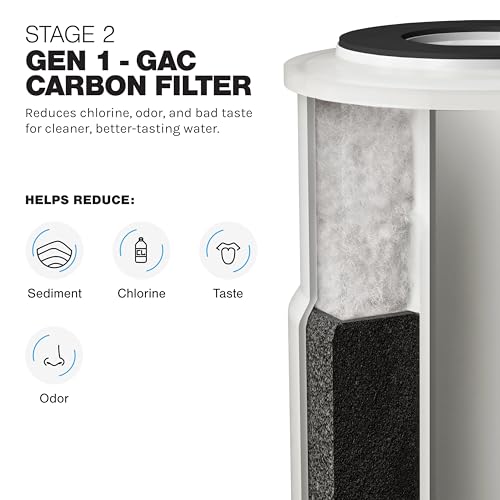 2 Stage Sediment & CTO Whole House Water Filter Replacement Set for LWH