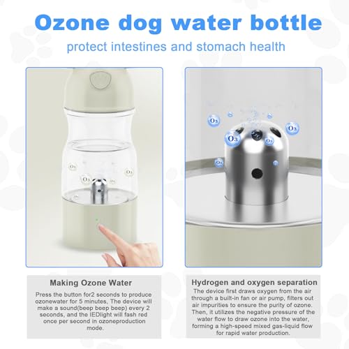 Dog Health Water Bottle Portable Active Oxygen Puppy Water Bowl & Dispenser for Travel Improves Taste and Boosts Immunity wih Ozone Purification Pet Health Care Water Bottle