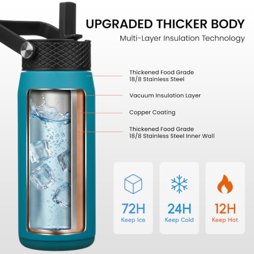 20 oz Insulated Stainless Steel Water Bottle with 3 Lids
