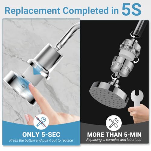 Filtered Shower Head