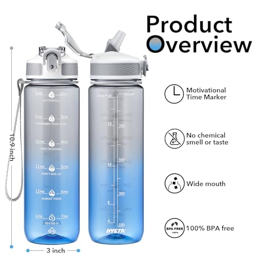 Plastic Water Bottle With Straw & Time Marker