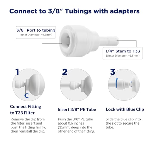 1 4" T33 Inline Water Filter with 3 (2 Count)