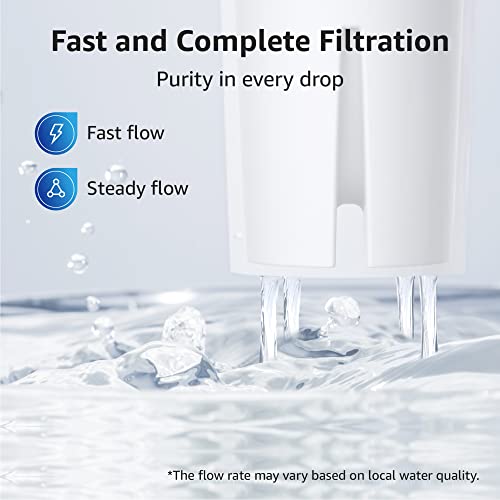 Pitcher Water Filter Replacement for Brita® Filters (3 Count)
