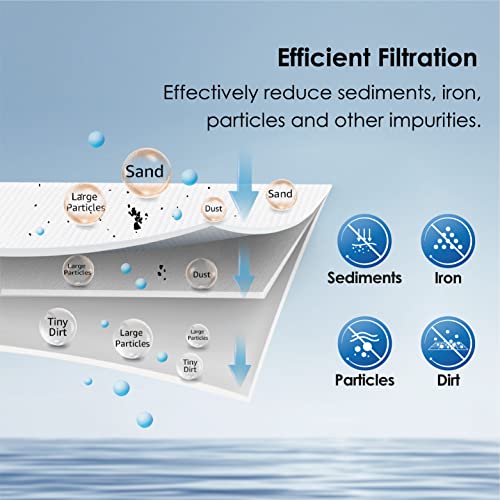 AP810 Whole House Carbon Filter for 3M® Aqua (3 Count)