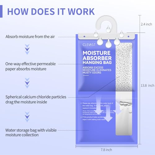 Moisture Absorbers Packets (81.13 Ounce)