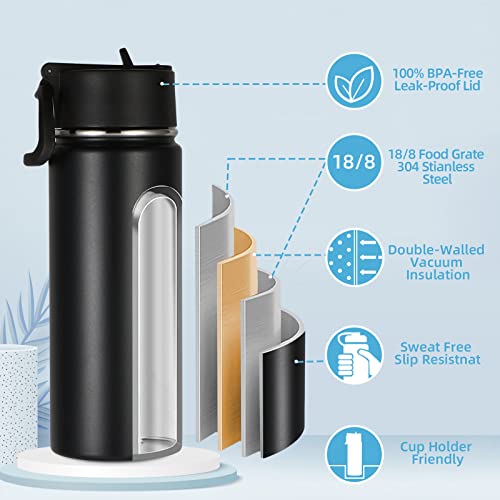 16 OZ Kids Water Bottle Bulk 4 Pack (4 Count)