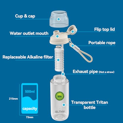 Alkaline Water Filter Bottle