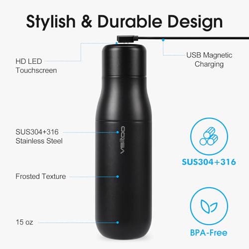 S1 15oz Mini Insulated Stainless Steel Self