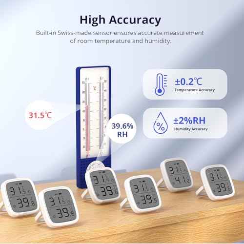 Zigbee Indoor Temperature Humidity Sensor