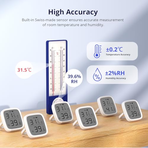 Zigbee Indoor Temperature Humidity Sensor