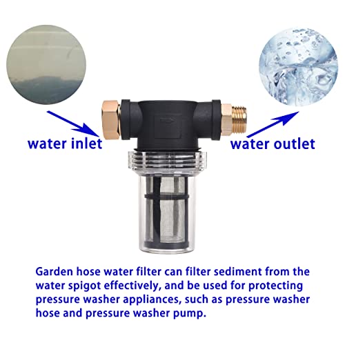 Garden Hose Filter