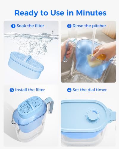 PT-05B-AL Alkaline Water Filter Pitcher, 7-Cup, Up to pH 9.5