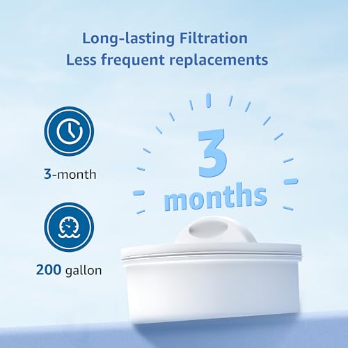 PF 01A Water Filter Replacement for Waterdrop® Pitcher & Dispenser (3 Count)